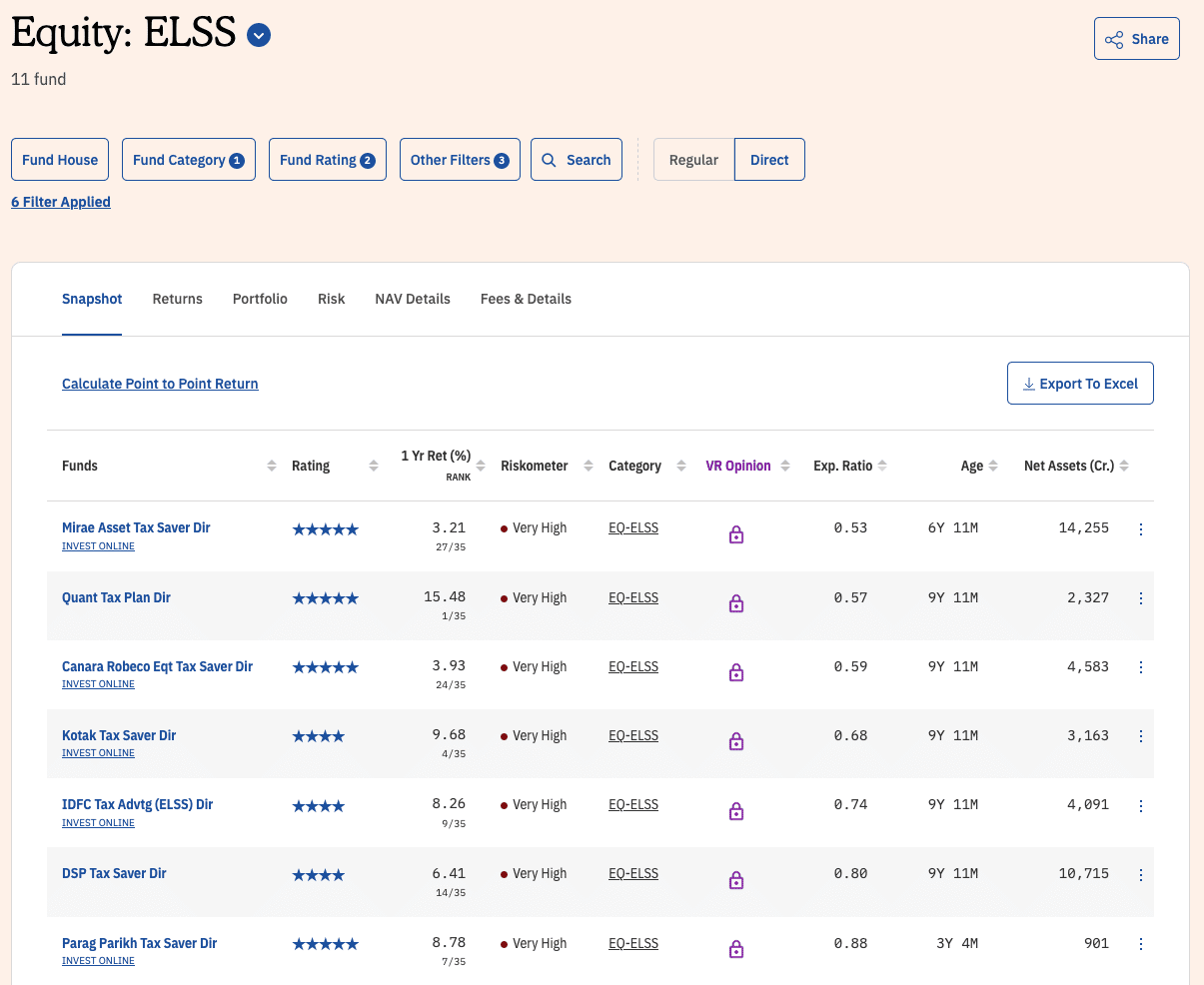 Best ELSS Tax Saving Mutual Fund to Invest in 2023 Shabbir Bhimani