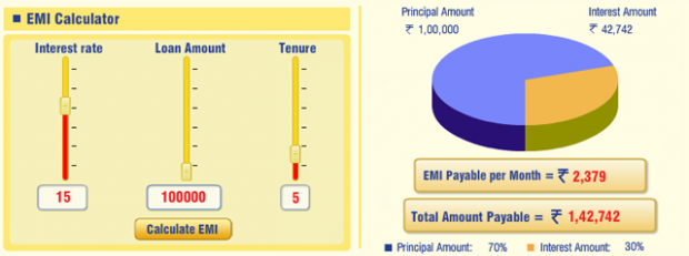 EMI-for-lakh