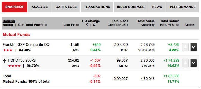 Less-Risk