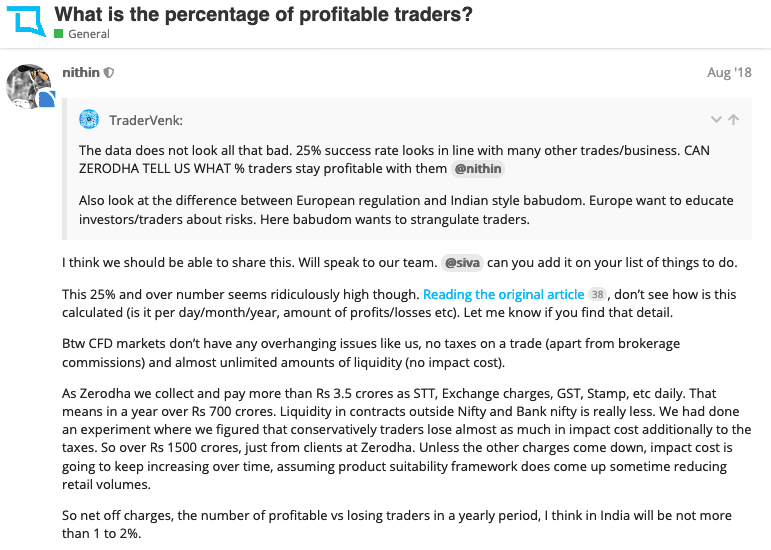 Percentage Profitable Traders