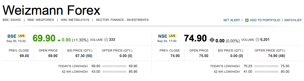 arbitrage trading in NSE and BSE