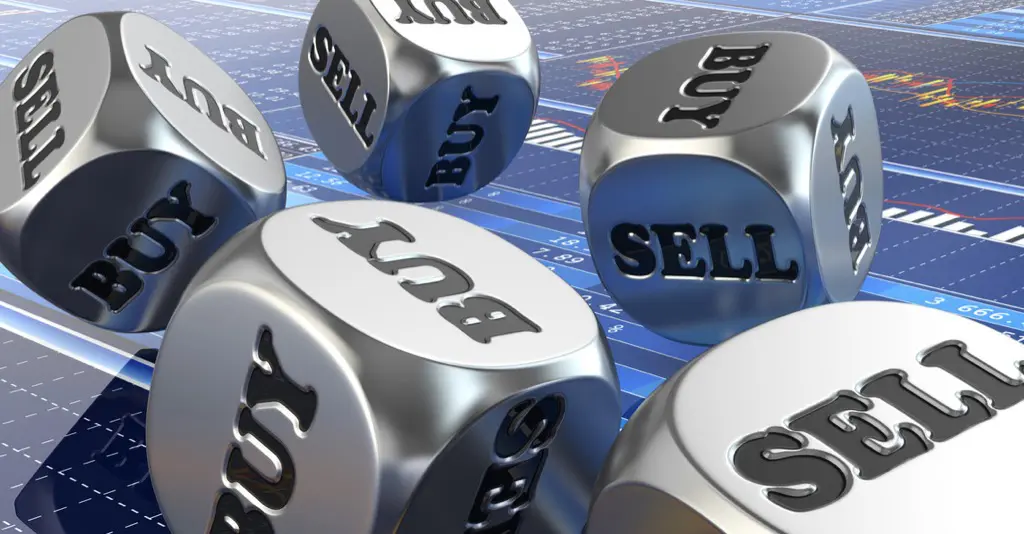 rcom share should buy or sell