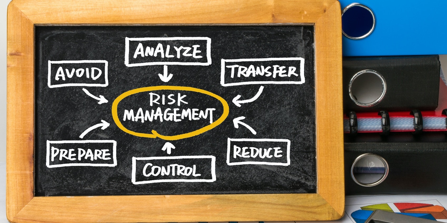 risk management concept handwritten on blackboard