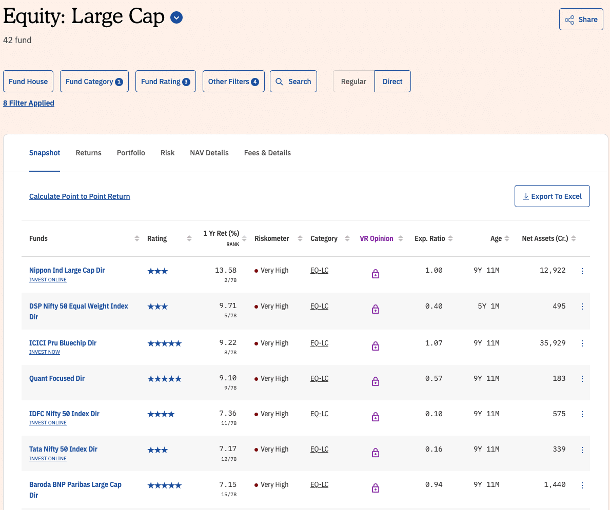 top large cap fund VRO
